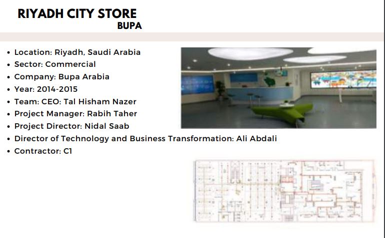 Riyadh City Store