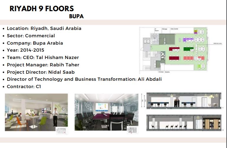 Riyadh9Floors